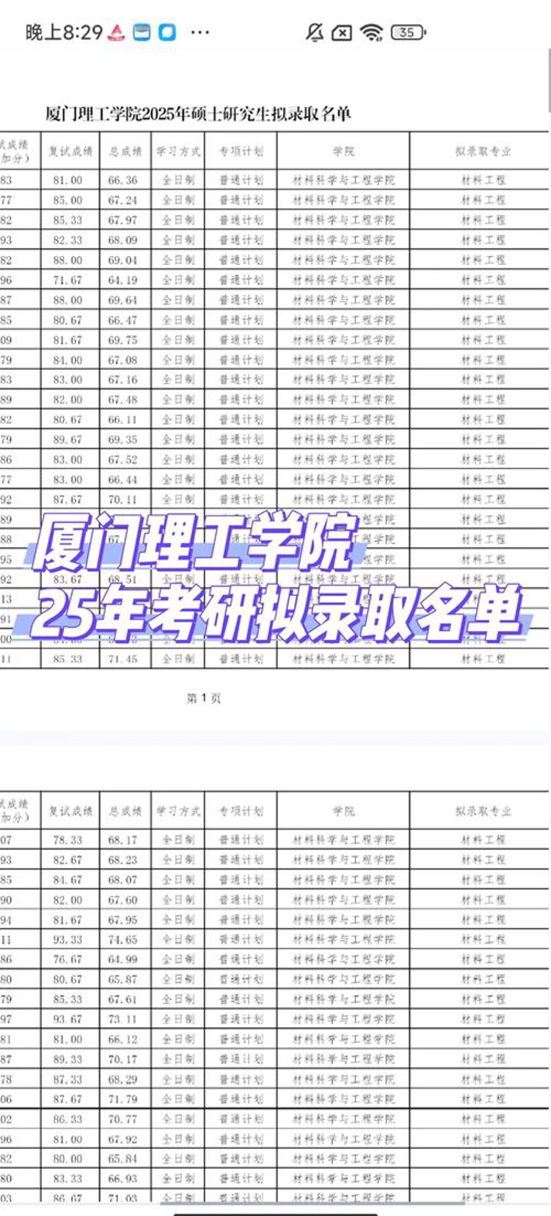 研究生考试的攻略与经验分享：以李晓为例